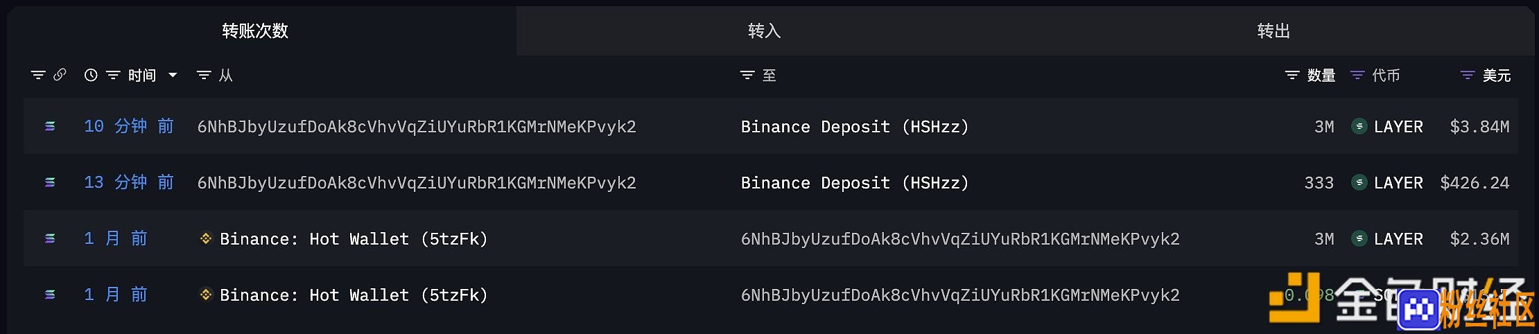 jinse_1743123507031308019_live-rb.png
