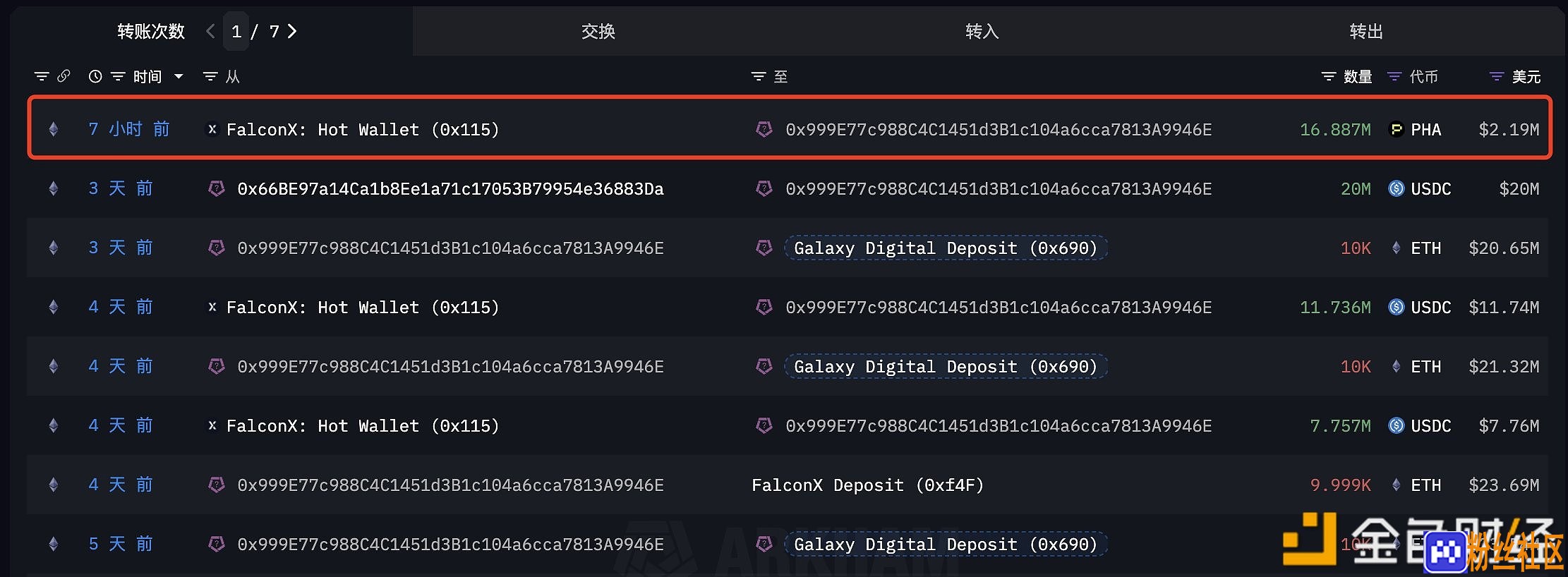 jinse_1741396221462924224_live-rb.png