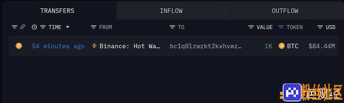 jinse_1740832712879753553_live-rb.png