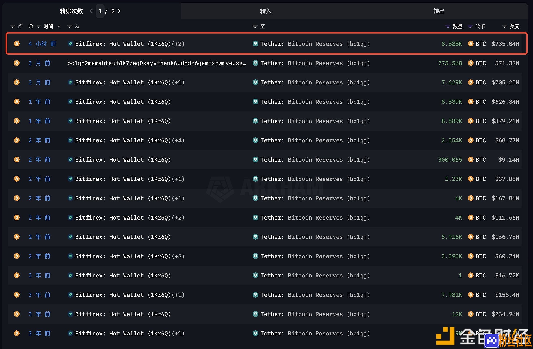 jinse_1743467792764110703_live-rb.png