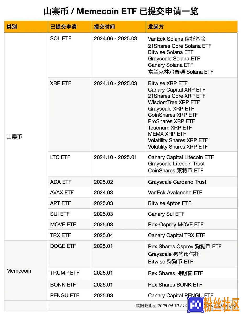 jinse_1745117997242653159_live-rb.png