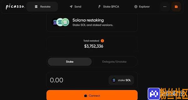 以太坊、比特币、Solana 生态再质押协议融资热，有哪些协议可以淘金？