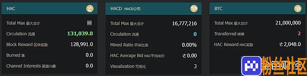 质押