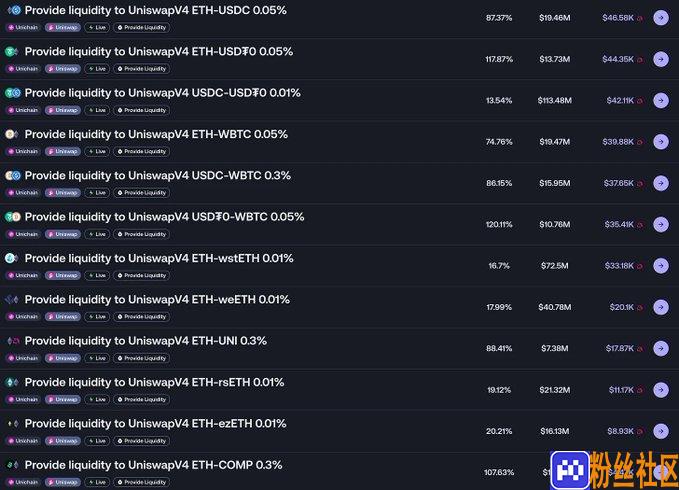 解读一周DeFi动态：老DeFi有新动作，Ethena发布新公链